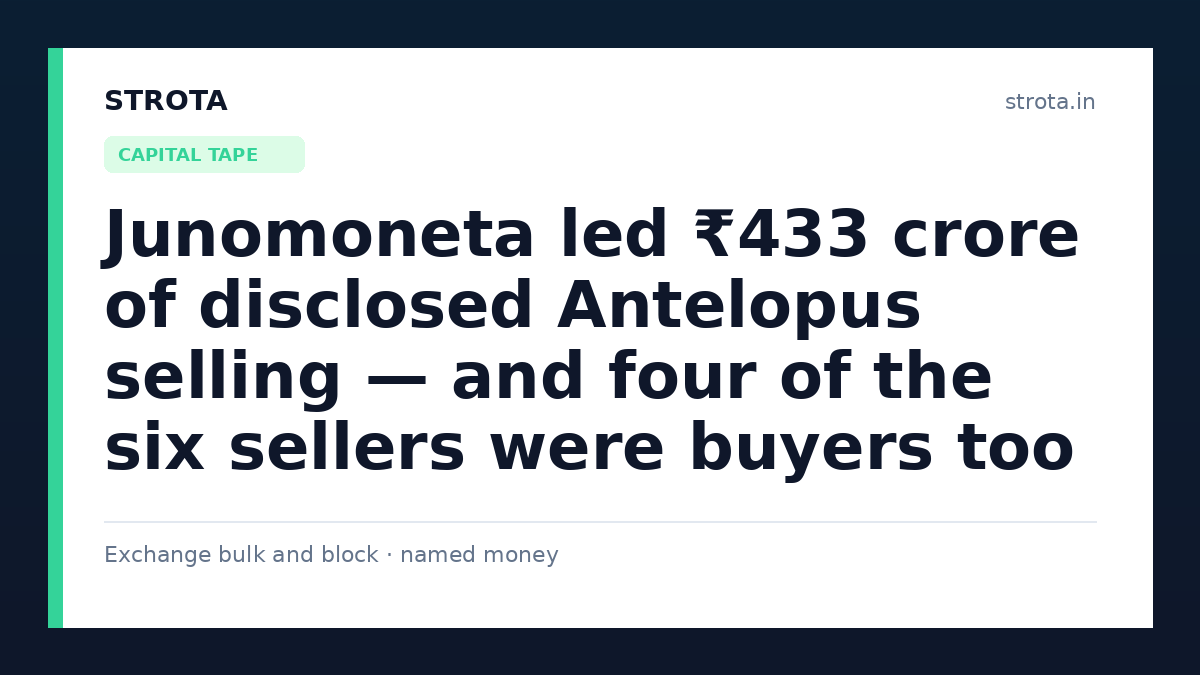 Junomoneta led ₹433 crore of disclosed Antelopus selling — and four of the six sellers were buyers too